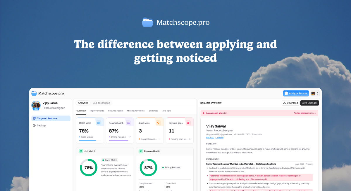 Matchscope